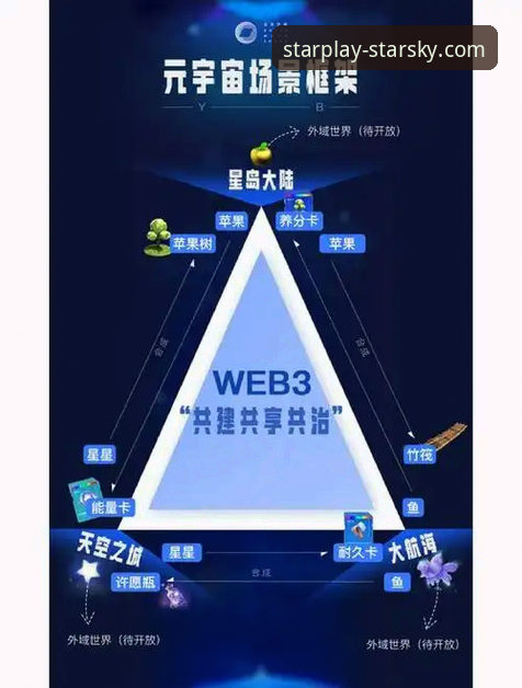 星空娱乐平台优惠 星空娱乐平台优惠详解:专业视角下的价值分析与获取指南